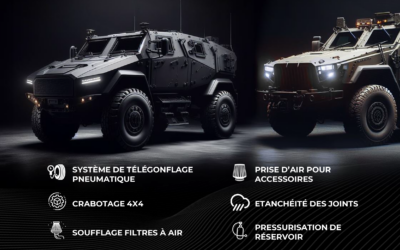Compresseur pour télégonflage (CTIS) 4×4 et véhicules militaires